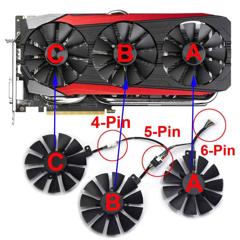 inRobert 87mm T129215SU Graphics Card Cooling Fan for ASUS Strix  GTX980Ti/R9390/RX480/RX580 Video Card Cooler